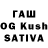 ГАШ VHQ Dimuthu Dissanayake